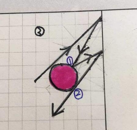 微信小程序中的彈珠王者小游戲怎么玩得高分？微信小程序中的彈珠王者小游戲高分玩法技巧介紹！