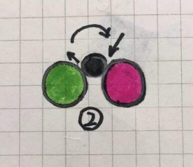 微信小程序中的彈珠王者小游戲怎么玩得高分？微信小程序中的彈珠王者小游戲高分玩法技巧介紹！