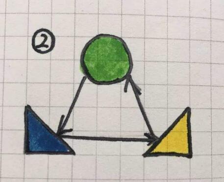 微信小程序中的彈珠王者小游戲怎么玩得高分？微信小程序中的彈珠王者小游戲高分玩法技巧介紹！