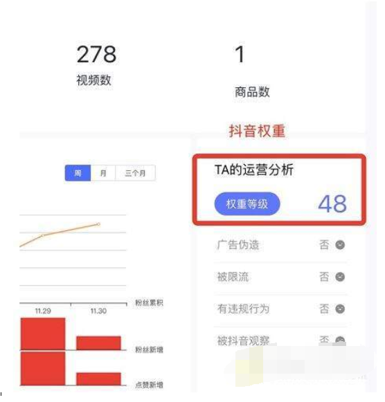 抖音在哪里看權重等級 抖音怎么查詢自己賬號權重教程
