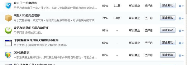 360安全衛士、QQ電腦管家、金山衛士哪一款安全軟件最好用?為什么?