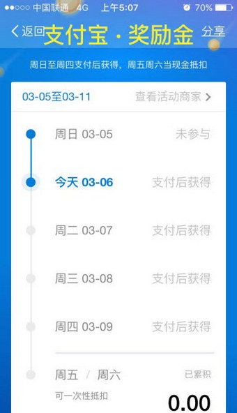 支付寶鼓勵(lì)金如何獲得 支付寶鼓勵(lì)金在哪里領(lǐng)取