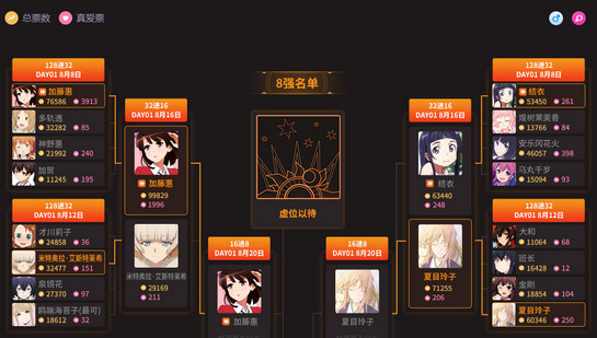 b站真愛票怎么投 2017b站真愛票投票流程