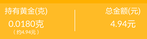 支付寶抽的黃金怎么提現(xiàn) 支付寶天天抽黃金提現(xiàn)方法