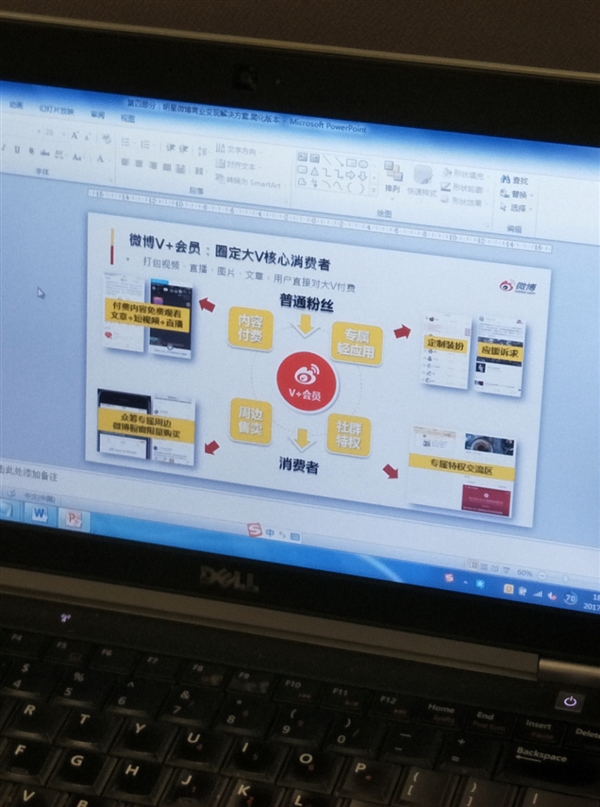 以后圖片也可以設置收費了 微博看圖付費怎么設置