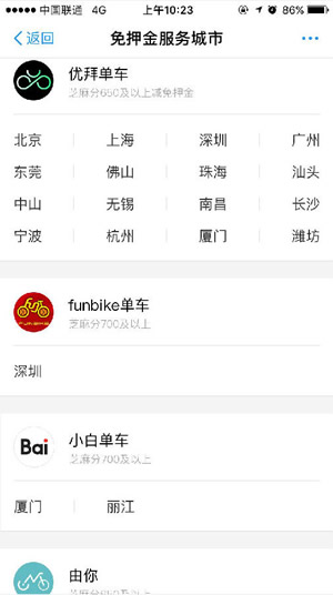 支付寶免押金租自行車怎么取 支付寶免押金租車流程介紹