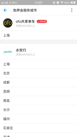 支付寶信用騎行地點 支付寶騎行自行車介紹