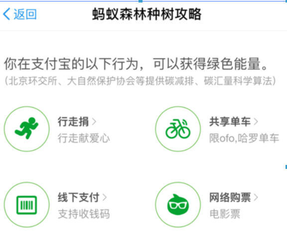支付寶螞蟻森林環保證書如何領取?螞蟻森林環保證書領取攻略介紹!