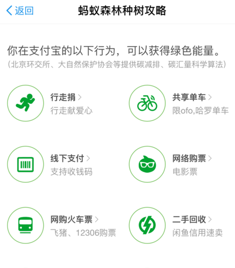 支付寶獲取螞蟻森林環保證書具體操作步驟
