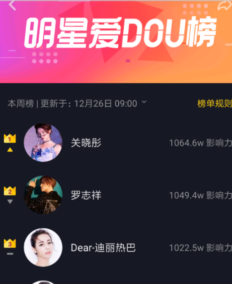 抖音明星愛dou榜如何看 抖音明星愛dou榜查看方法