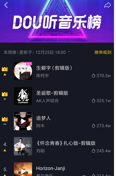 抖音dou聽音樂榜如何查看  抖音dou聽音樂榜查看教程
