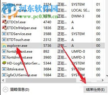 處理win10中電腦任務欄不顯示打開窗口的方法