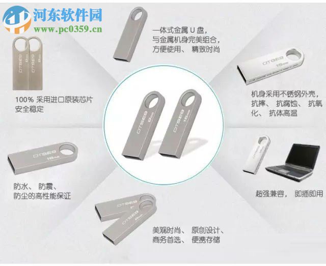 win10u盤文件變成快捷方式的解決方法