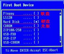 Windows系統不同的BIOS設置光盤啟動圖解教程