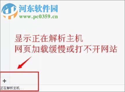 win10正在解析主機打不開網(wǎng)頁的解決方法
