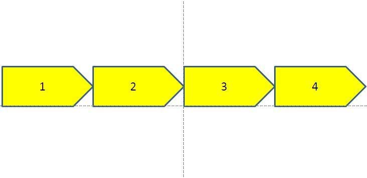 PPT中使用顏色深淺表達事件發生順序具體操作方法