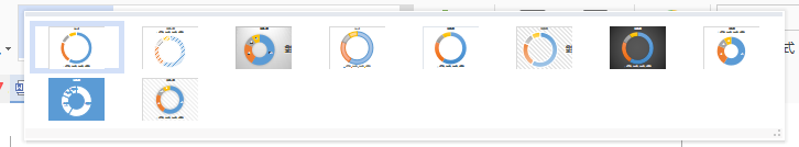 wps中將表格中數據做成環形圖表具體操作流程