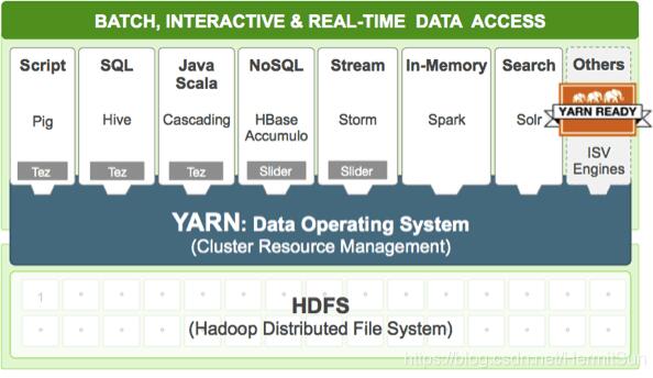 vue項目配置同一局域網(wǎng)可使用ip訪問的操作
