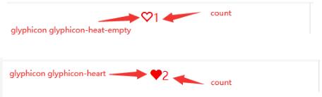 Vue+Bootstrap收藏(點贊)功能邏輯與具體實現