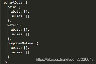 在vue中實(shí)現(xiàn)清除echarts上次保留的數(shù)據(jù)(親測(cè)有效)
