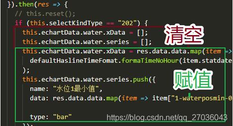在vue中實(shí)現(xiàn)清除echarts上次保留的數(shù)據(jù)(親測(cè)有效)