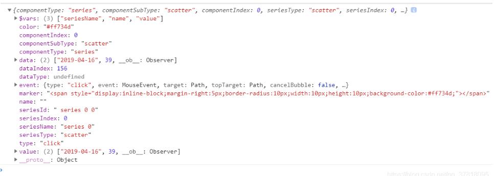 vue 項目引入echarts 添加點擊事件操作