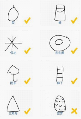 微信app中小程序猜畫小歌題目答案是什么？微信app中小程序猜畫小歌題目答案一覽！