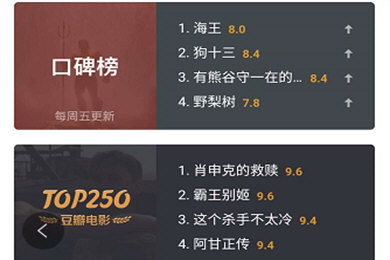 豆瓣APP怎樣看排行榜  豆瓣APP查看排行榜方法