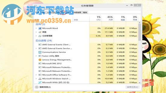 win8開機啟動項的關(guān)閉方法