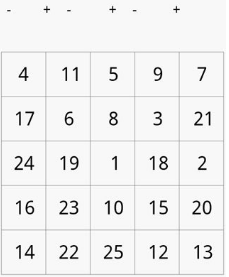 如何使用wps繪畫出舒爾特方格 具體流程介紹