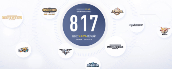 騰訊游戲如何提升信用星級 騰訊游戲信用等級提升攻略