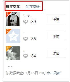 qq空間誰在意我怎么看 誰在意我我在意誰什么意思