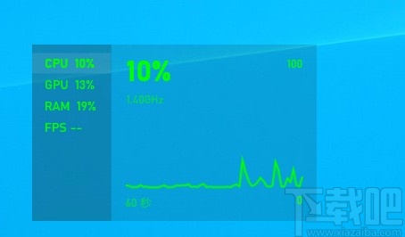 win10系統(tǒng)查看CPU游戲性能的方法