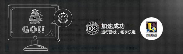 網(wǎng)游加速小助手怎么用？QQ會員網(wǎng)游加速小助手功能詳解