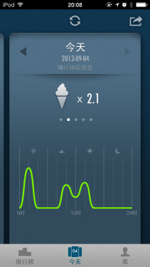 麥步v2微信計步器怎么用 全球首款支持微信的計步器體驗報告首頁