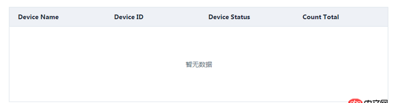 javascript - 關(guān)于element ui表格動態(tài)加載數(shù)據(jù)問題