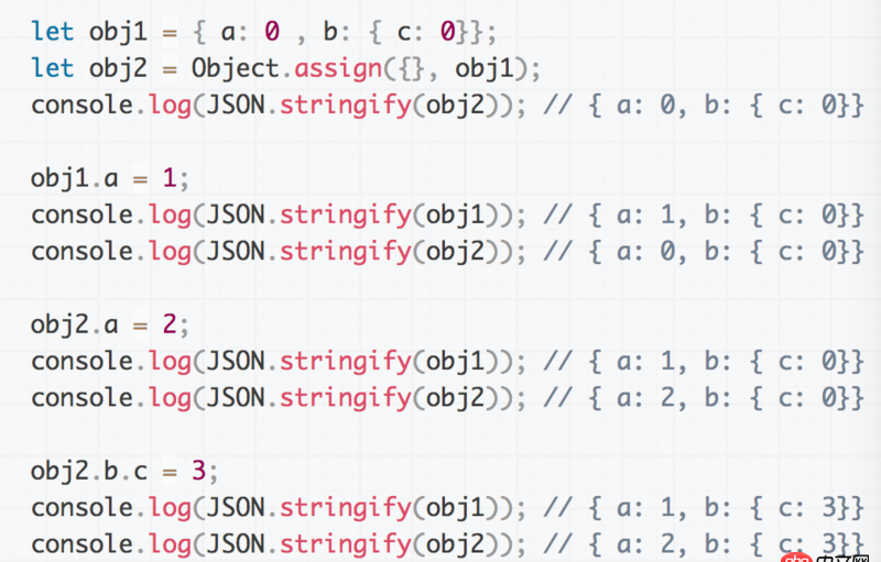 javascript - Object.assign() 深拷貝和淺拷貝的問題