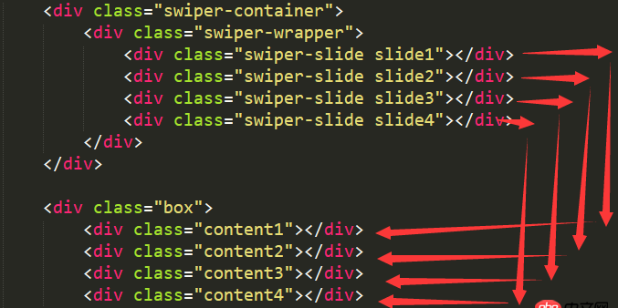 javascript - swiper2索引的問(wèn)題