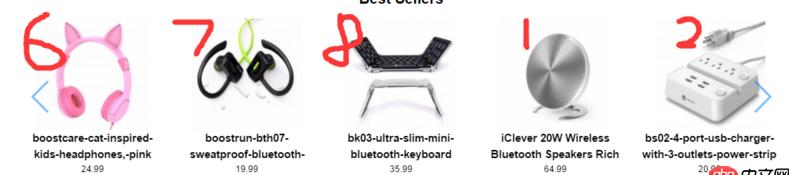 javascript - swiper插件loop模式下的BUG？