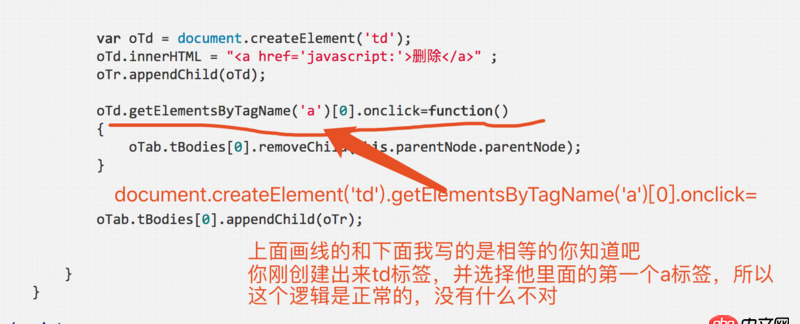 javascript - 一道js練習題，為什么這里最后getElementsByTagName(’a’)[0]是0