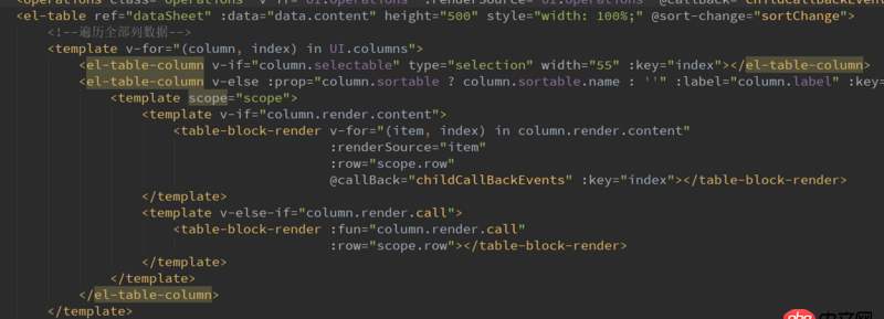 javascript - Vue的‘v-for’循環中,子組件接收‘prop’傳值不更新的奇葩怪異問題求分析。