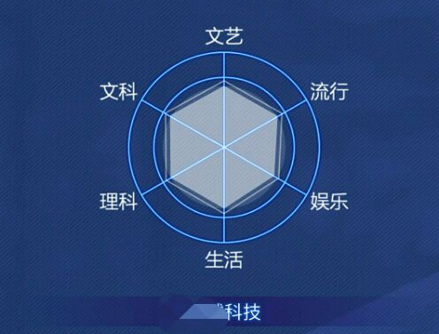 頭腦王者好友排行榜如何清空 微信頭腦王者清空好友排行榜教程