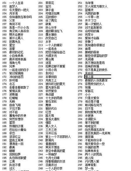 2018微信小程序猜歌達人答案最新 微信猜歌達人1-40關(guān)答案