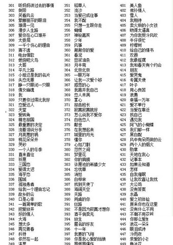 2018微信小程序猜歌達人答案最新 微信猜歌達人1-40關(guān)答案