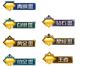 QQ空間怎么顯示王者榮耀段位 QQ空間說說顯示王者榮耀段位教程