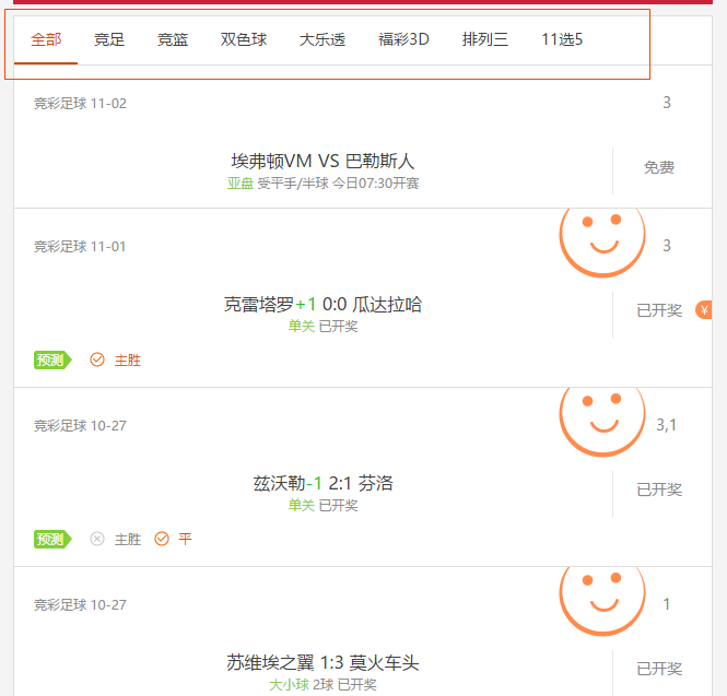 vue ajax請(qǐng)求回來(lái)的數(shù)據(jù)沒(méi)有渲染到頁(yè)面