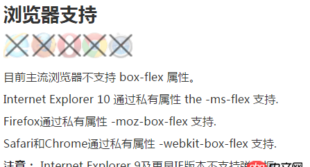 html - 前端css 布局是否可以全部用 Flexbox。 拋棄浮動.