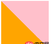 css3通過漸變渲染生成條紋效果旋轉問題