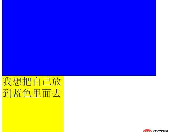 css - flex布局可以怎么把一個(gè)div放到另一個(gè)div里面，兩個(gè)div為相鄰兄弟元素。不用position。