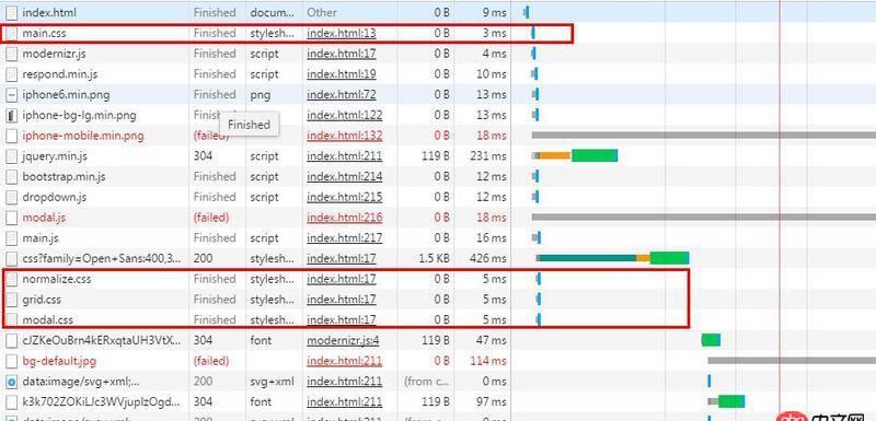 css3 - 關于CSS中@import的疑問